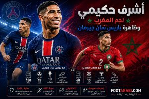 أشرف حكيمي — نجم المغرب وظاهرة باريس سان جيرمان