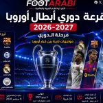 قرعة دوري أبطال أوروبا