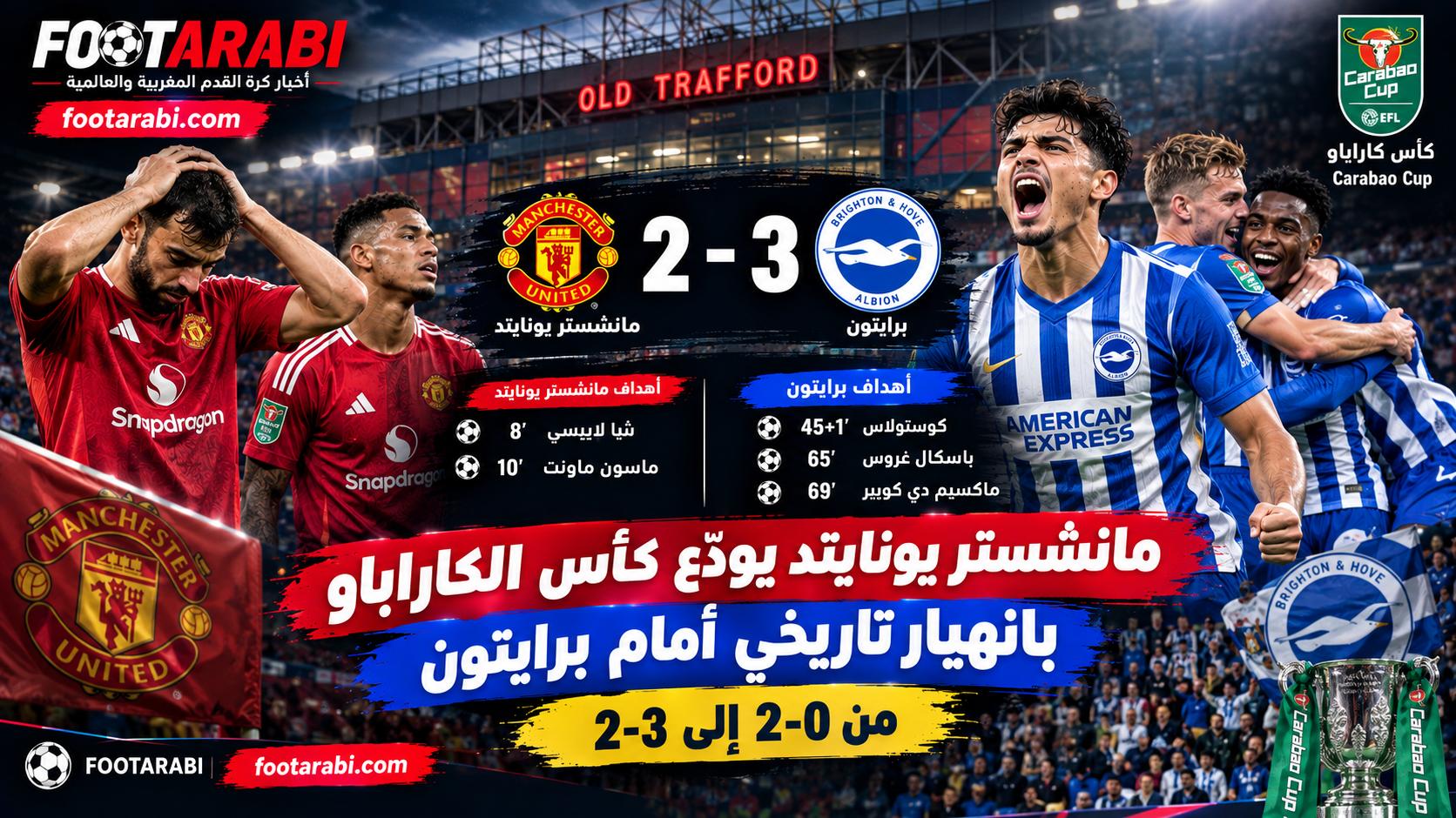 انهيار يونايتد
