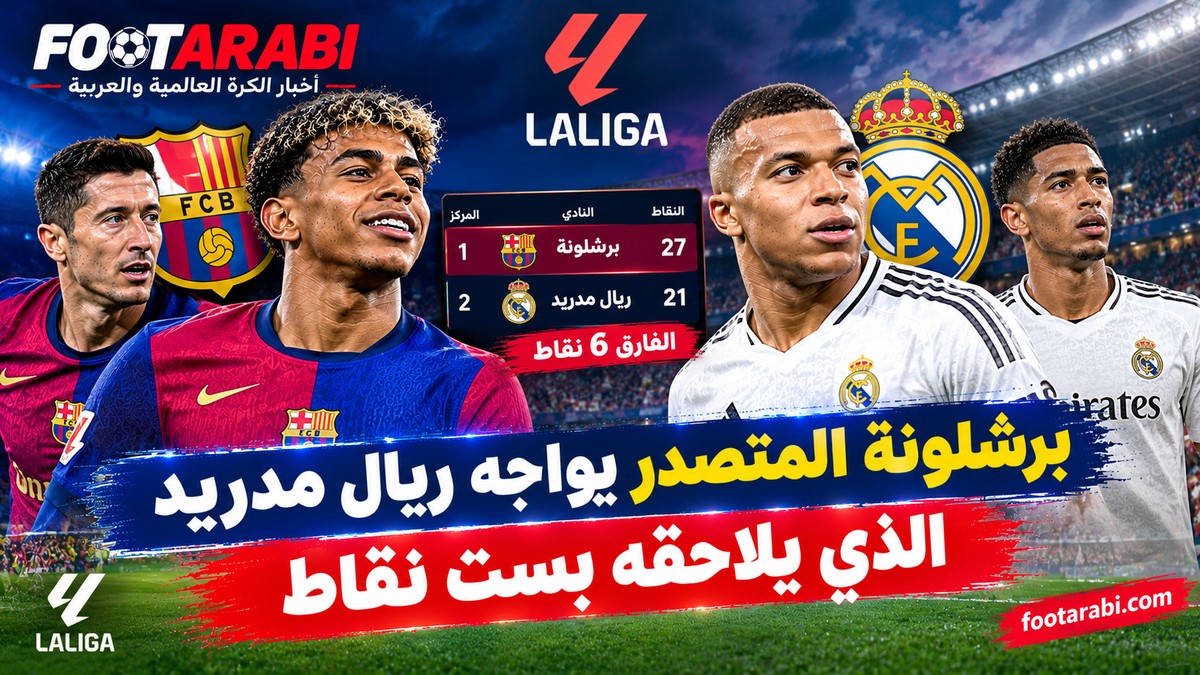 كلاسيكو كامب نو: برشلونة المتصدر يواجه ريال مدريد الذي يلاحقه بست نقاط